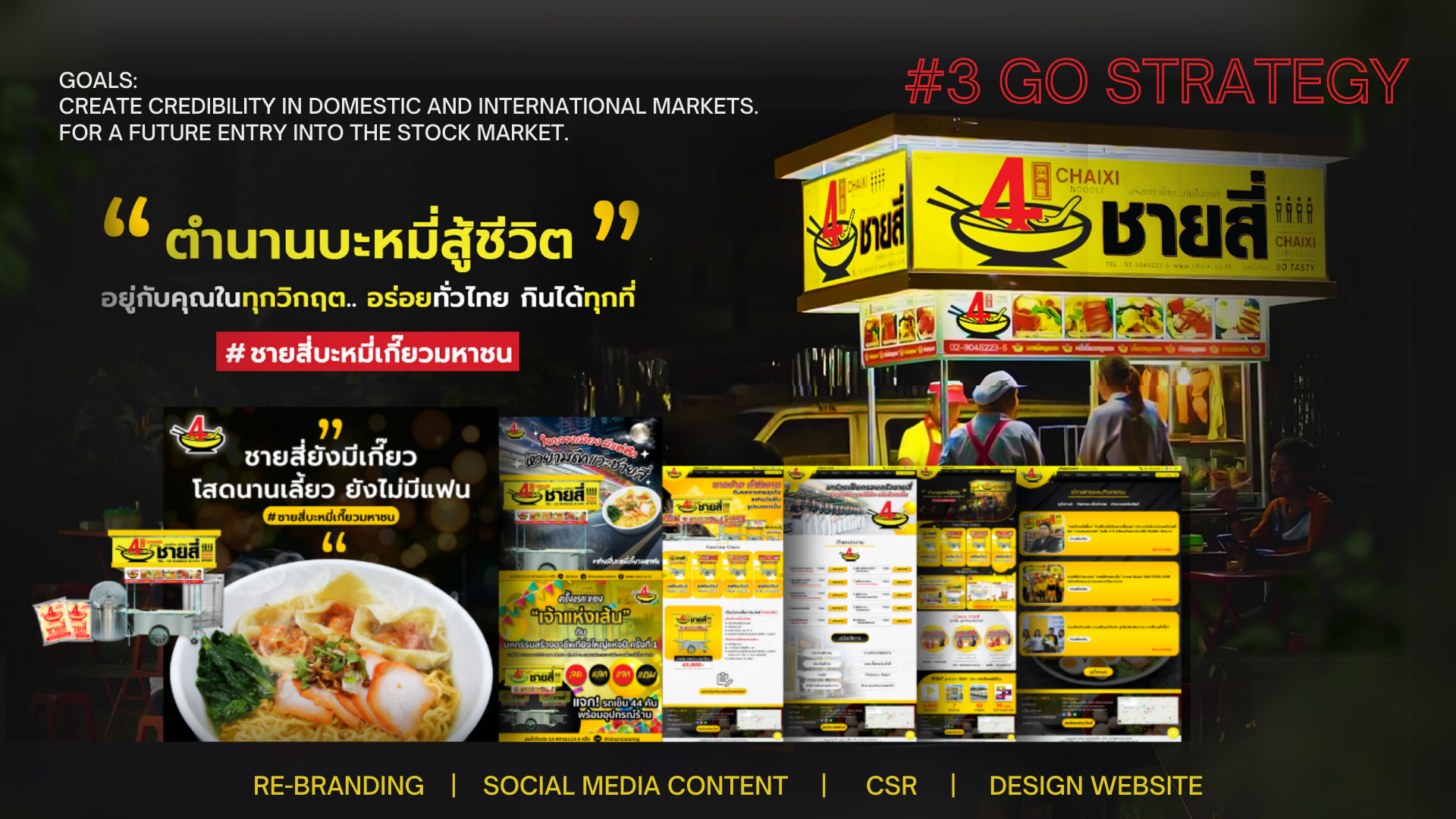 ชายสี่ บะหมี่ มหาชน 