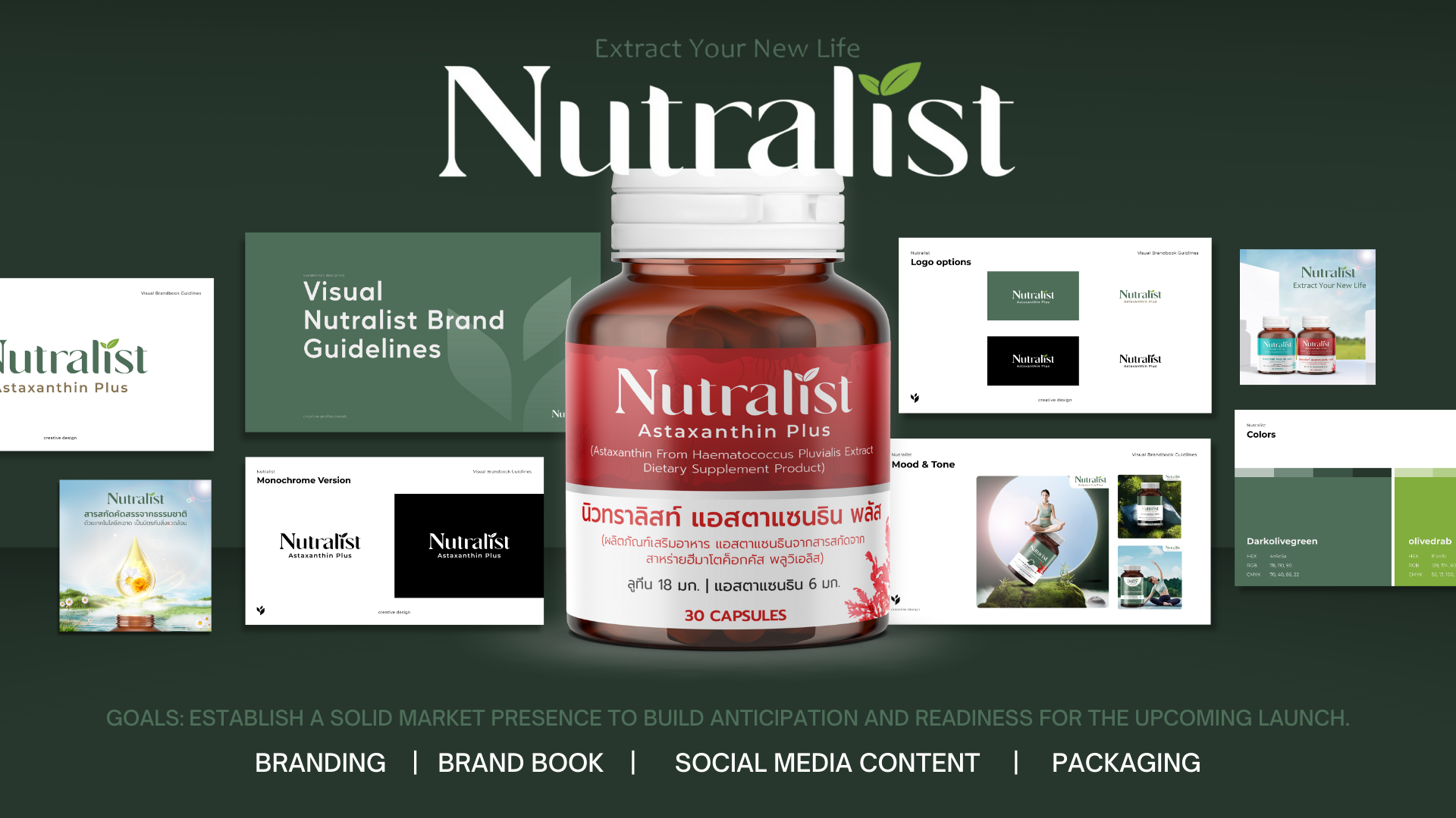 Nutralist